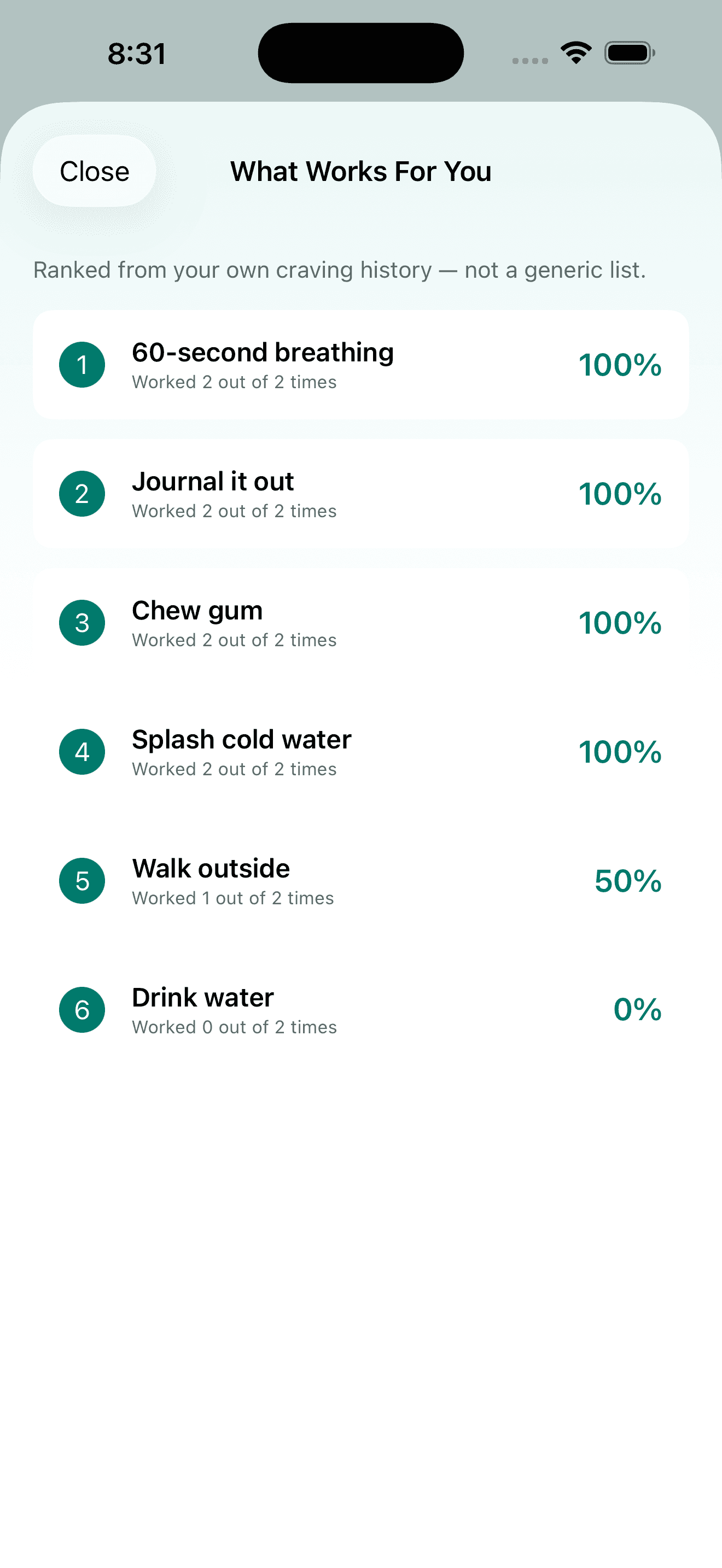 Quitwell personalized ranking of what works best for craving relief